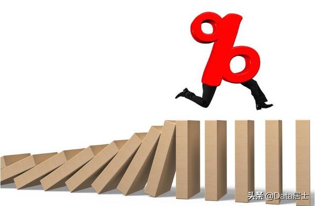 全国各地区2021年国内税收成绩，山东上万亿，陕西山西等高速上扬