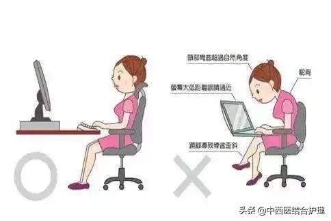 「颈椎养生科普」颈椎曲度变直怎么办？