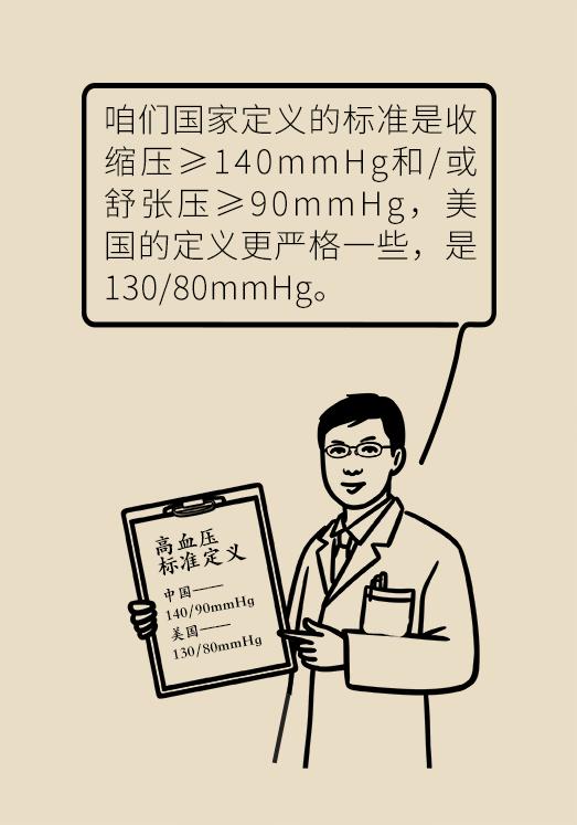 天天吃降压药，这十件事必须要注意