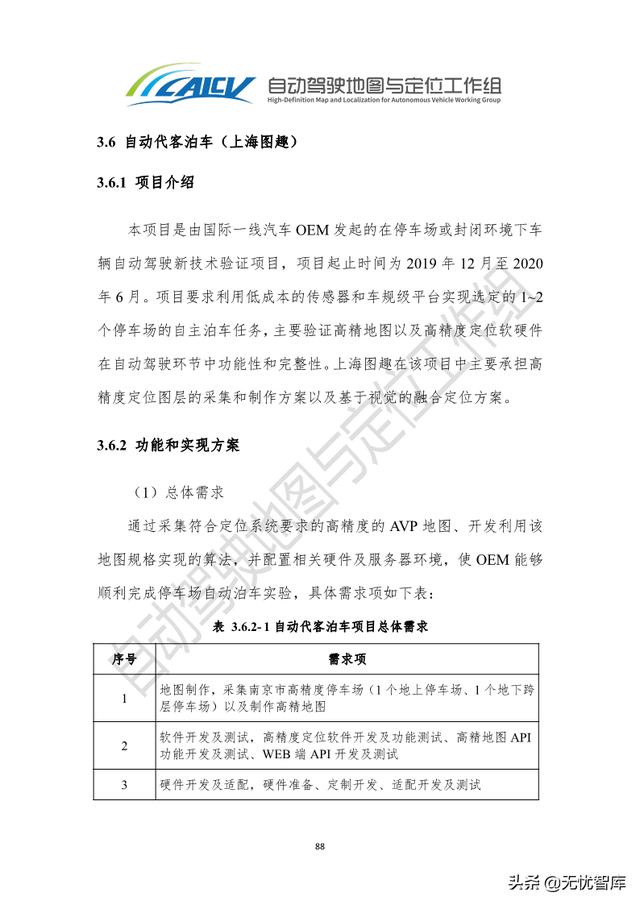 2021年智能网联汽车高精地图白皮书（附PDF全文）