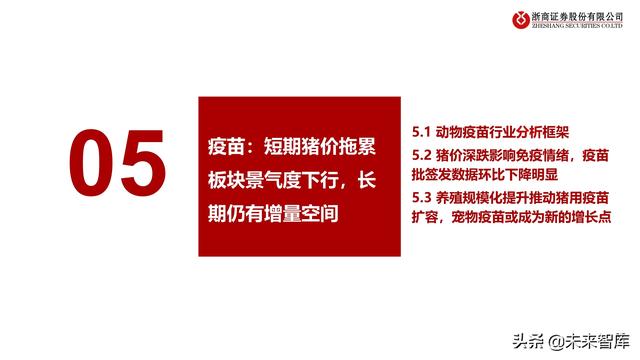 农林牧渔业2022年投资策略:种业、生猪、肉禽、疫苗行业分析