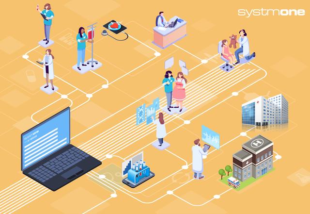 让养娃不再难，看看健康儿童提升行动都说了些啥