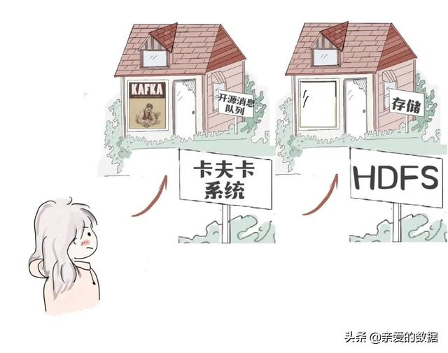 漫画：大数据的社交牛气症是怎么得的？