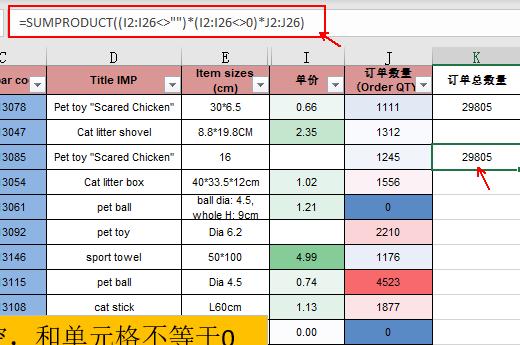 双引号是什么意思