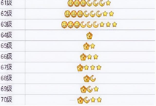 低价qq小号一毛一个永久,qq小号一毛购买永久