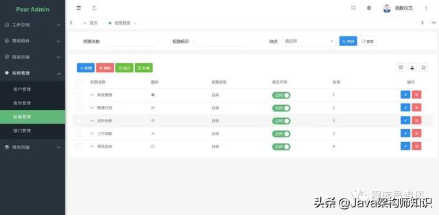 一款高颜值的Spring Boot快速开发框架，你用过吗