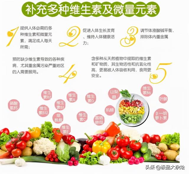 中年男性该注意些什么？吃好喝好很重要，补充微量元素也要及时