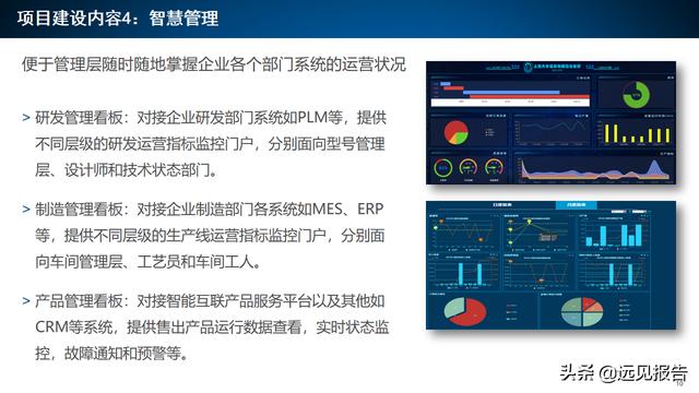 基于工业互联网应用DT AR技术的智能工厂信息系统方案（附PPT）