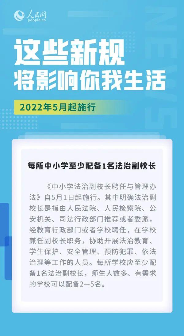今起，这些新规将影响你我生活——