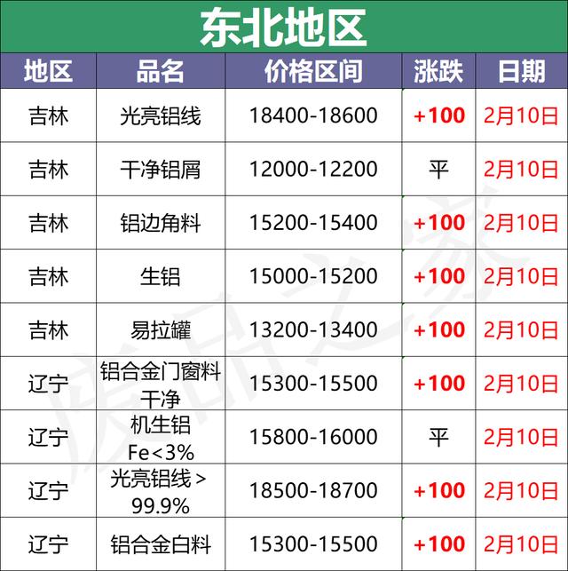 包含福建口罩边料回收破碎机注意事项的词条