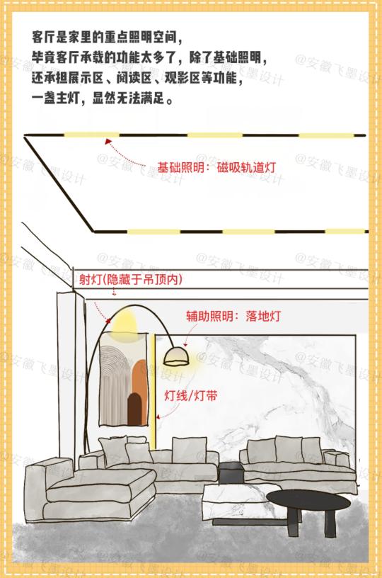 厨卫灯