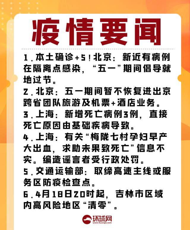 疫情晚报：昨日共21省市区现病例