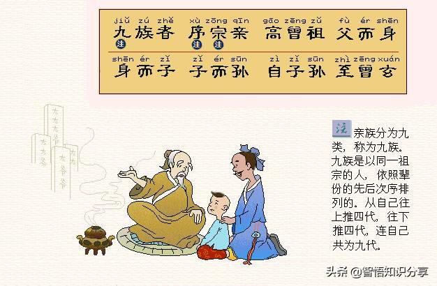 卡通图案带拼音注解，这个版本幼儿启蒙读物《三字经》要收藏起来