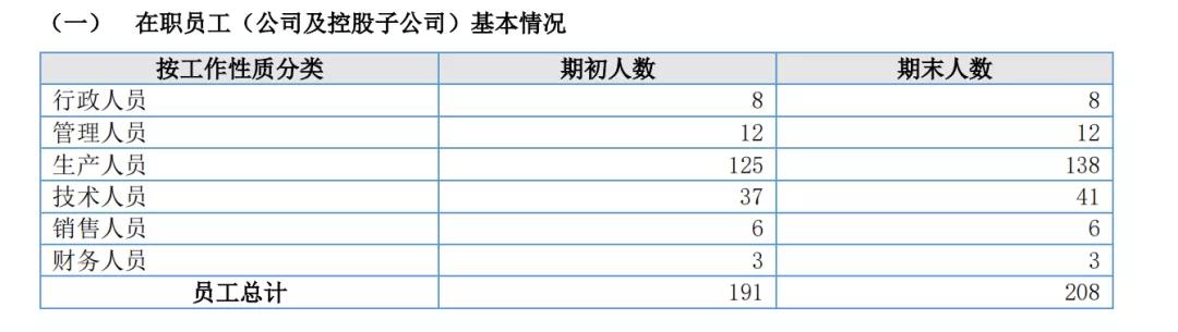 制砂机启动器多少钱一个