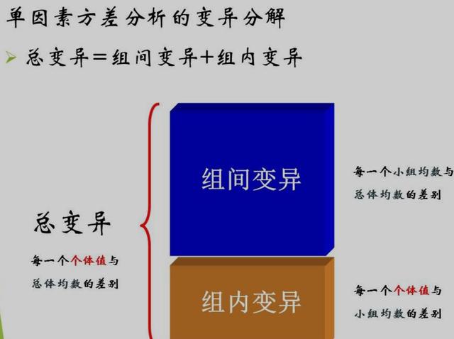 相关系数r的计算公式