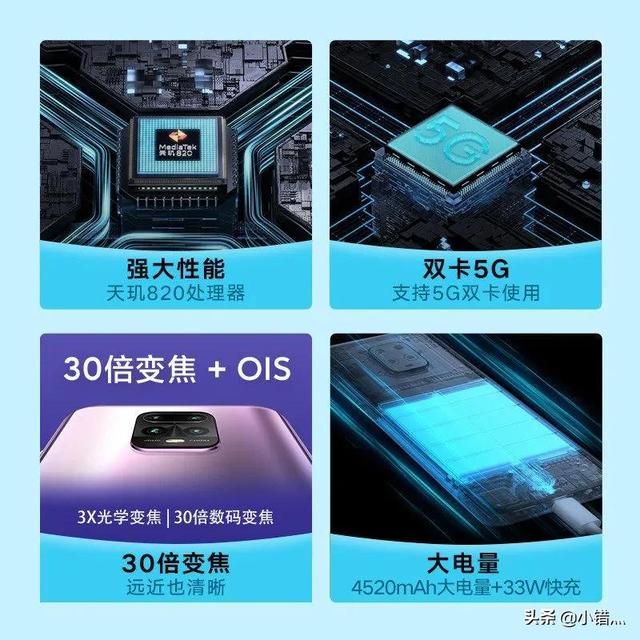 1000多的天玑820带OIS光学防抖+30倍变焦，还能打不？