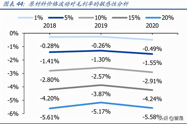 新高耐重锤破碎机1220参数