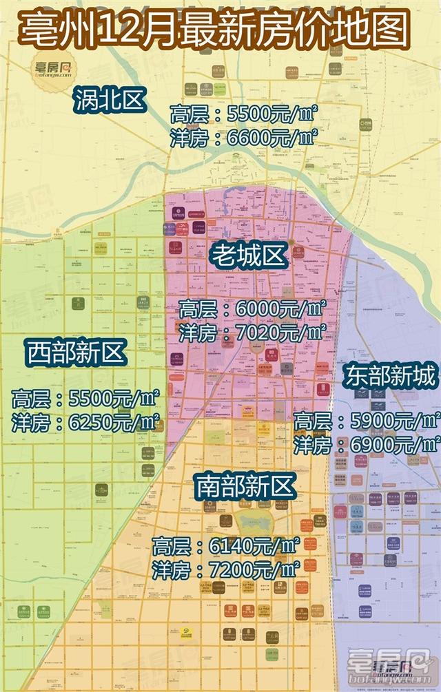 谯城区珑悦湾工程讲展