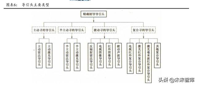 洗砂球磨一体机