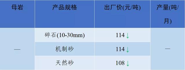 成都小型制砂机多少钱