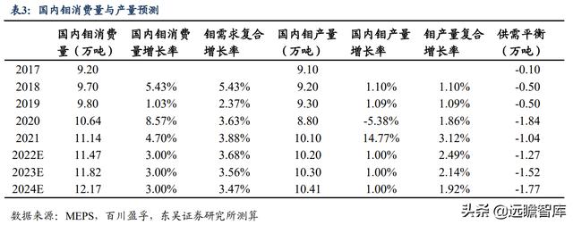 伊春破碎机弹簧价格