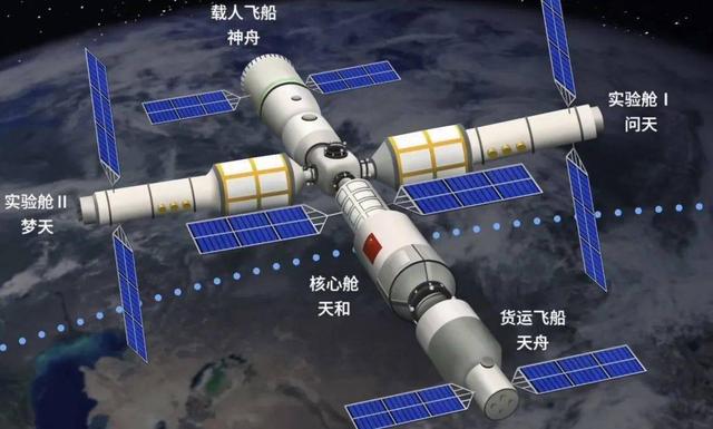 天宫空间站对比国际空间站，相差300多吨，我国空间站有何优势？
