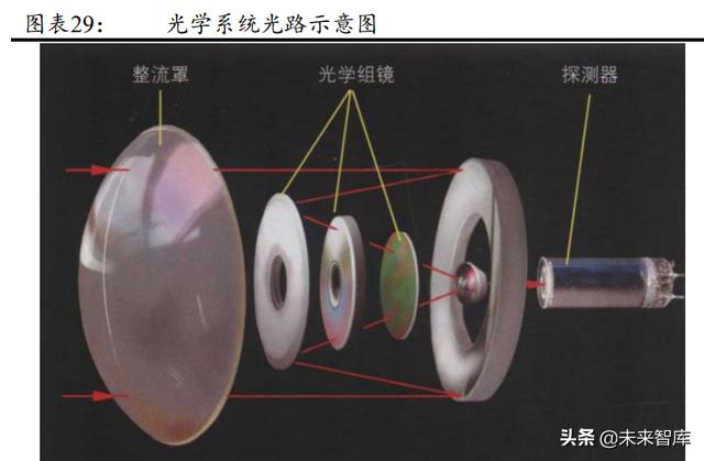 温州球磨制砂机采购商