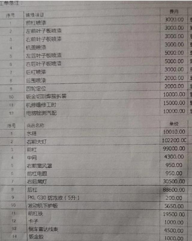 面包车撞上兰博基尼被索赔190万