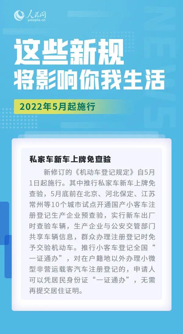 今起，这些新规将影响你我生活——