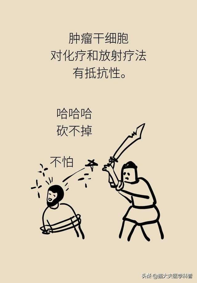 谈癌变色，这些治疗方法能够杀死癌细胞吗？