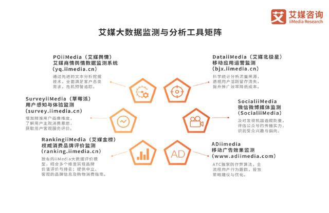 艾媒咨询|2022年中国直播行业发展现状及市场调研分析报告