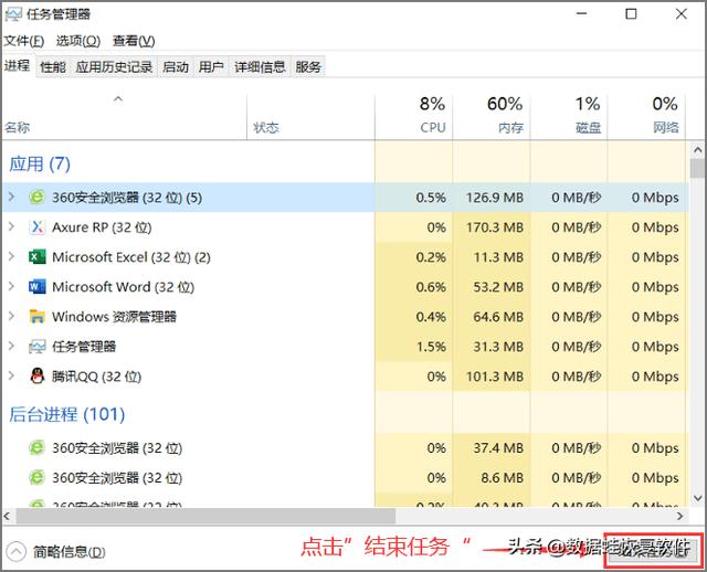 结束任务的快捷键