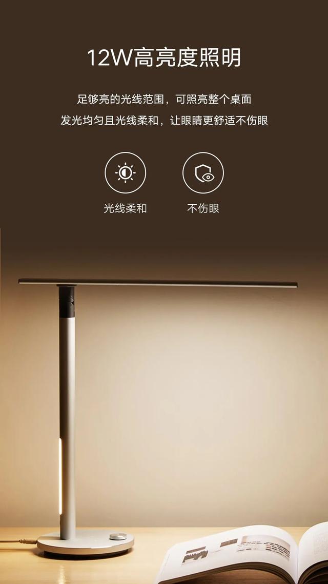 懒人最爱！智能语音控制的护眼灯！喊话自动开关