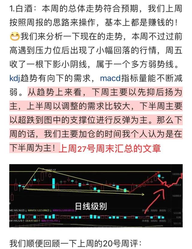 12.4号白酒 医疗 煤炭板块和大盘后市的走势的具体分析（周报汇总）