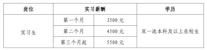 长春团建的公司有哪些