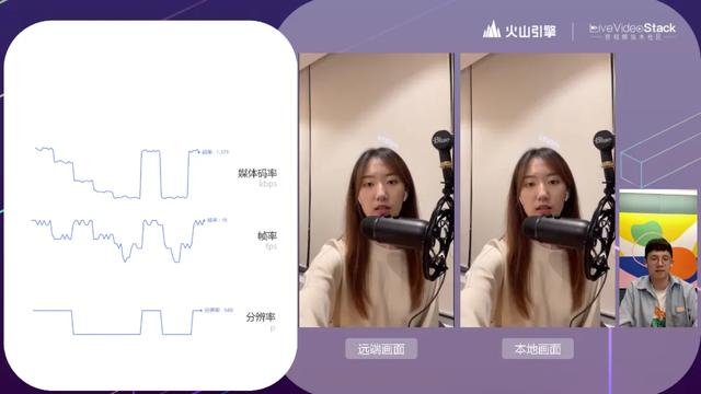追求极致，揭秘抖音背后的RTC技术