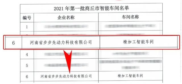 能上牌、拉得重的三轮车，宗申、五羊、金彭等十大品牌出手了
