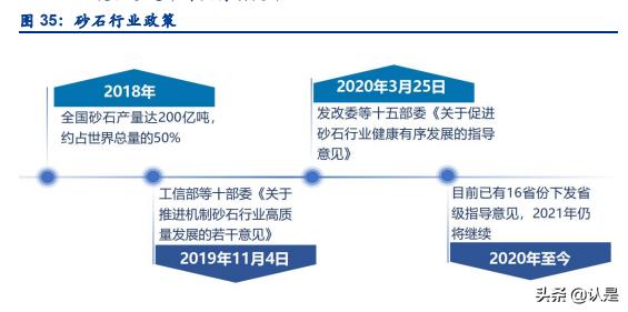 压滤机股票