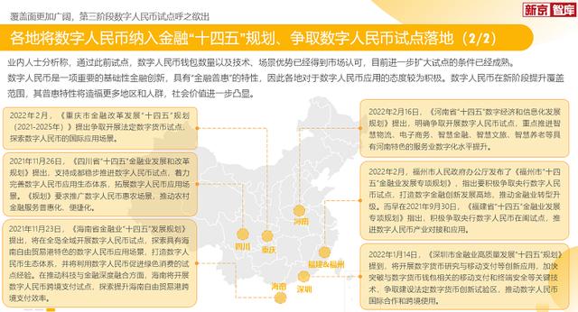 数字人民币试点场景超800万个，美团等互联网平台成使用主要入口