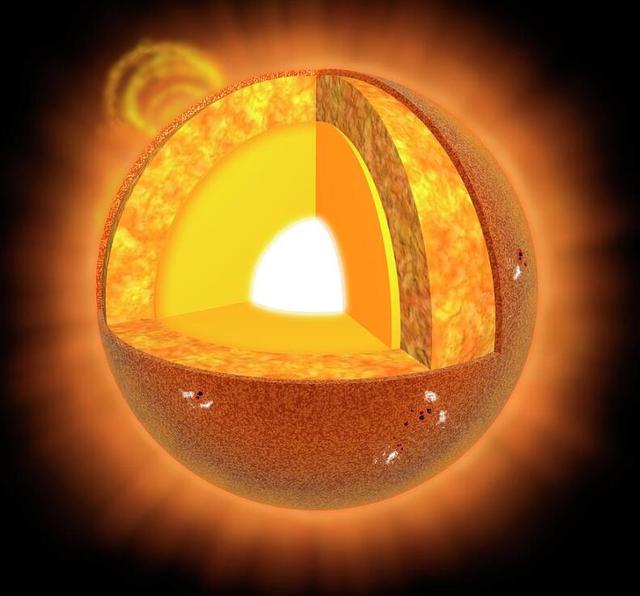 人类有多幸运？科学家：六个巧合，让地球成为了人类的家园