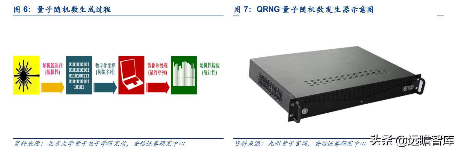 量子工程科普展