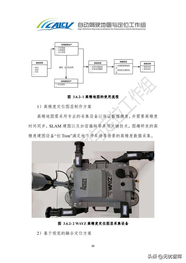 2021年智能网联汽车高精地图白皮书（附PDF全文）