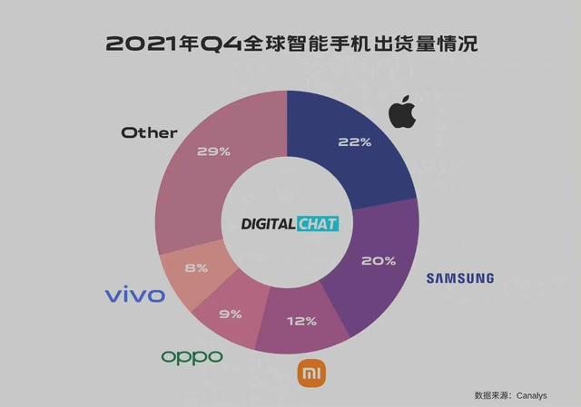 放弃华为选择这3款手机，并不只是因为价格便宜，性能强才是关键-第2张图片-9158手机教程网