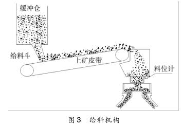 美卓破碎机衬板更换