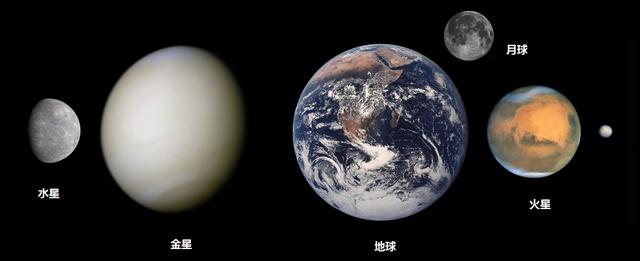 “好奇号”拍到火星上金灿灿的黄金：面积一大片，是真的吗？