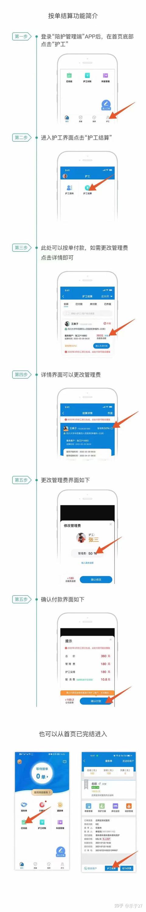 乐于“互联网+智慧陪护”管理系统 真正解决护工管理难的问题
