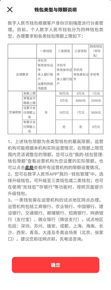 体验了一下数字人民币，说一些想法