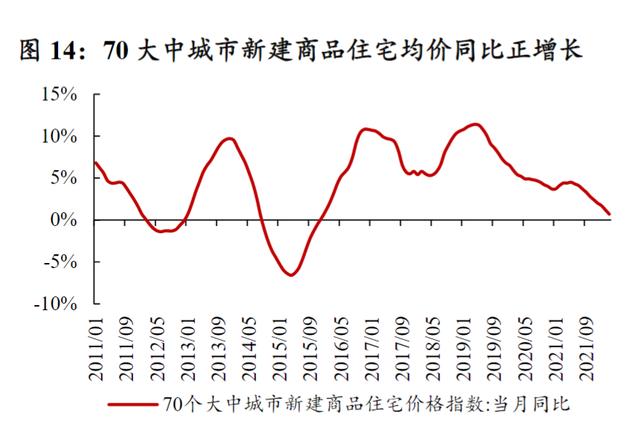 危机升级！美国历史性加息！金融收割来袭？中国该如何应对？