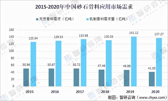 砂石车一般最多装多少