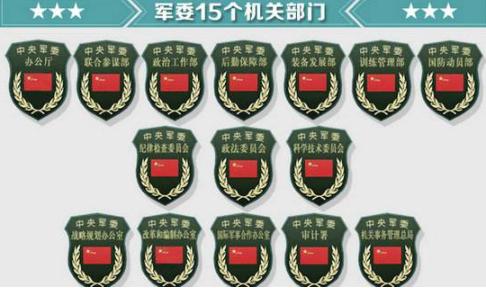 军委委员 军委委员（中央军事委员会成员名单） 生活